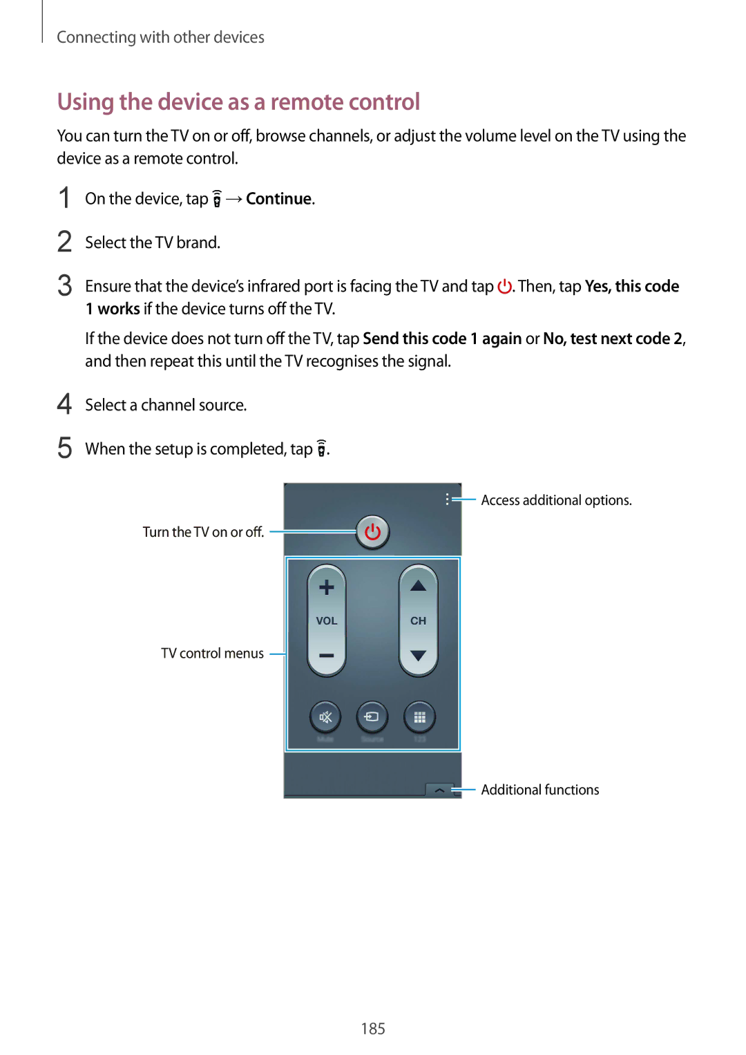 Samsung SM2G900FZWACRO, SM-G900FZKADBT, SM-G900FZBADBT, SM-G900FZWADBT, SM-G900FZDADBT Using the device as a remote control 