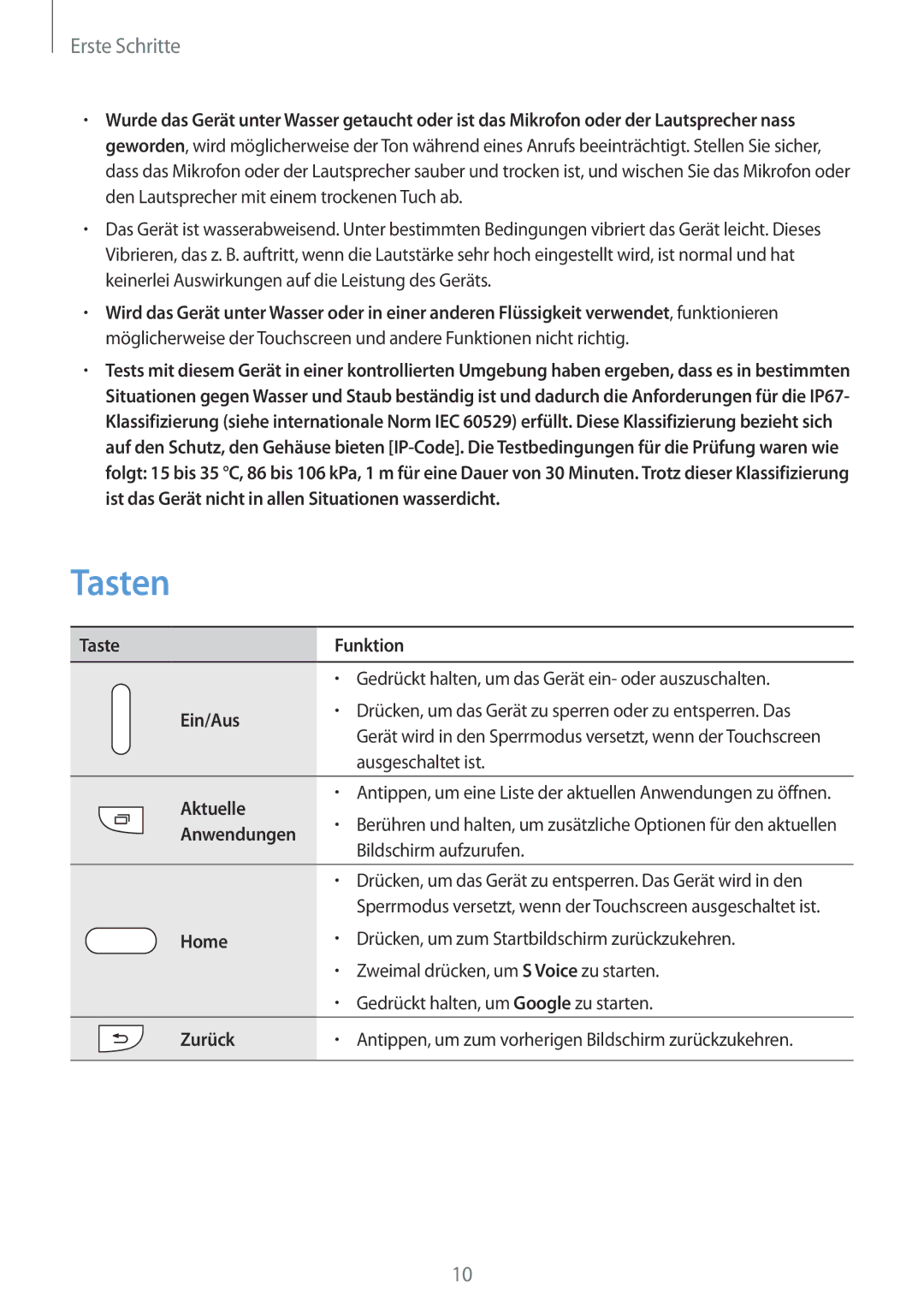 Samsung SM-G900FZWADBT, SM-G900FZKADBT, SM-G900FZBADBT, SM-G900FZDADBT manual Tasten 