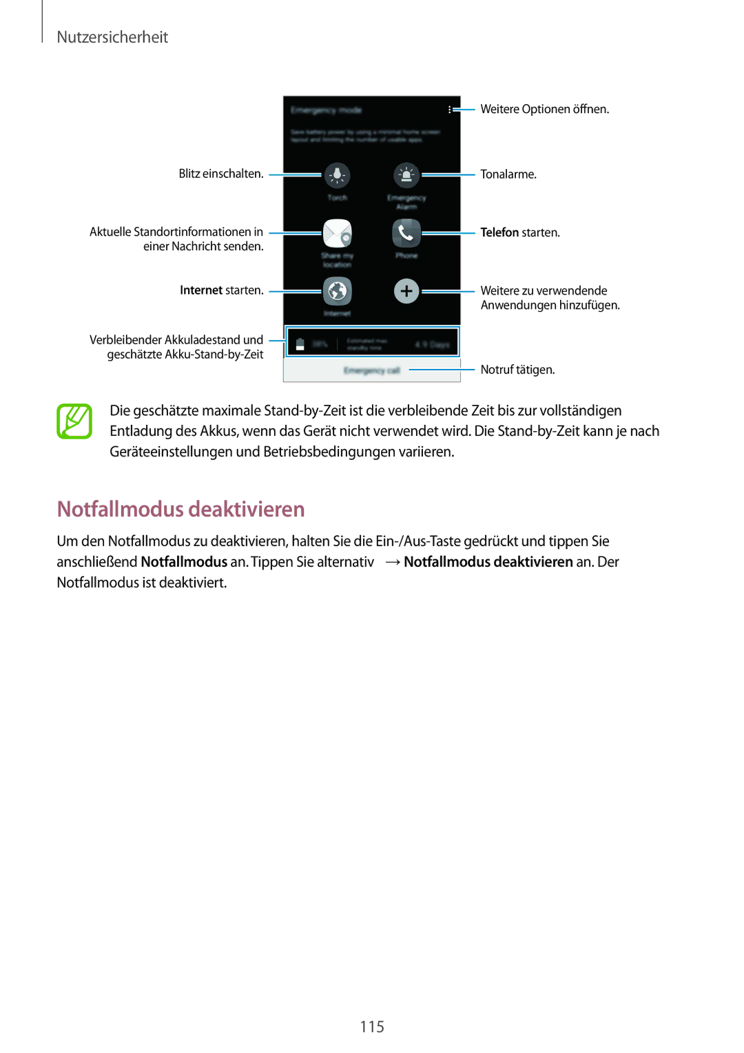 Samsung SM-G900FZDADBT, SM-G900FZKADBT, SM-G900FZBADBT, SM-G900FZWADBT manual Notfallmodus deaktivieren, Nutzersicherheit 