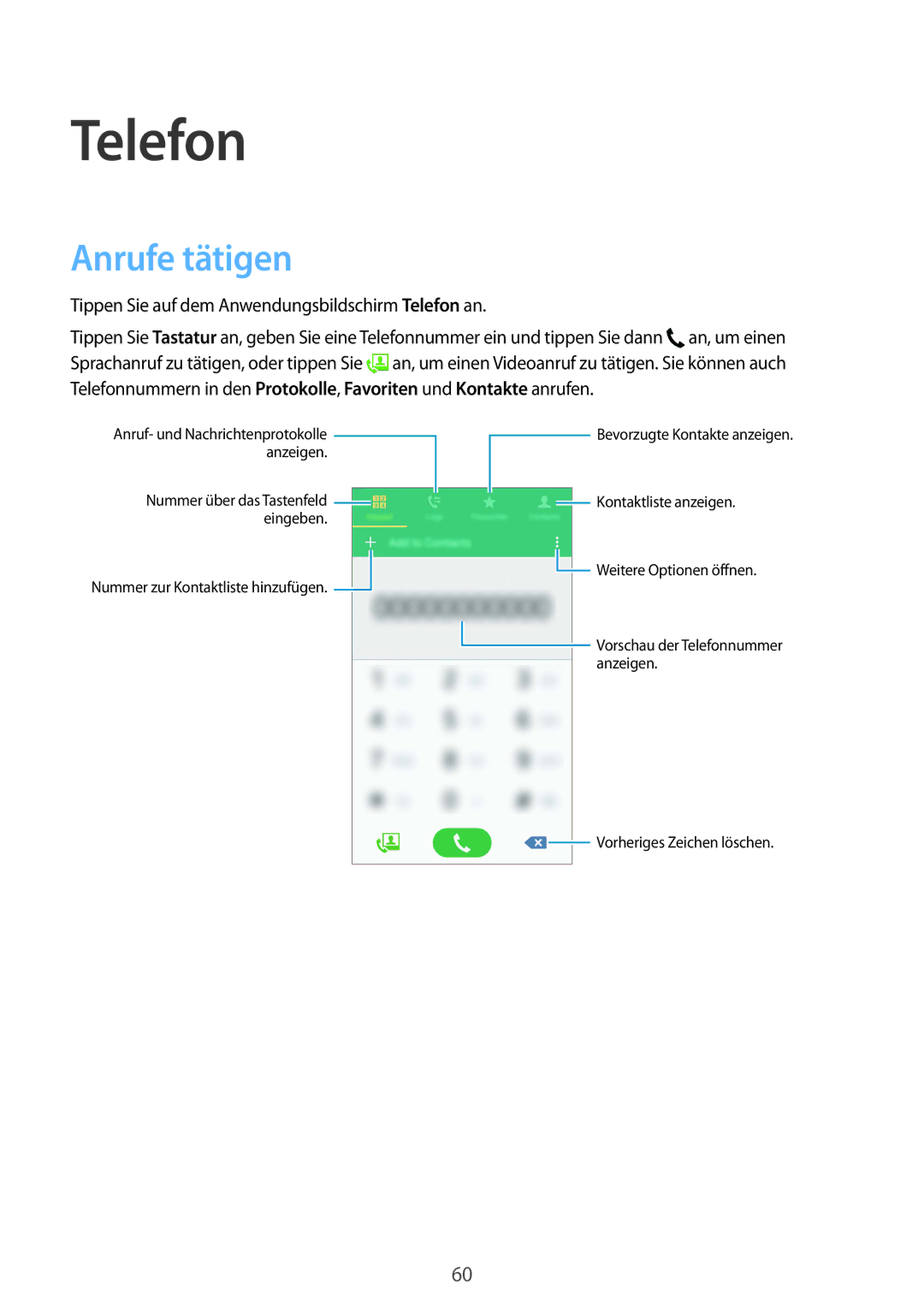 Samsung SM-G900FZKADBT, SM-G900FZBADBT, SM-G900FZWADBT, SM-G900FZDADBT manual Telefon, Anrufe tätigen 