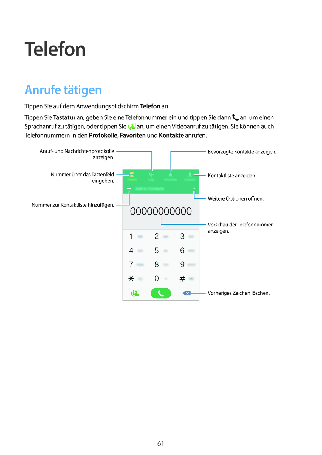 Samsung SM-G900FZBADBT, SM-G900FZKADBT, SM-G900FZWADBT, SM-G900FZDADBT manual Telefon, Anrufe tätigen 