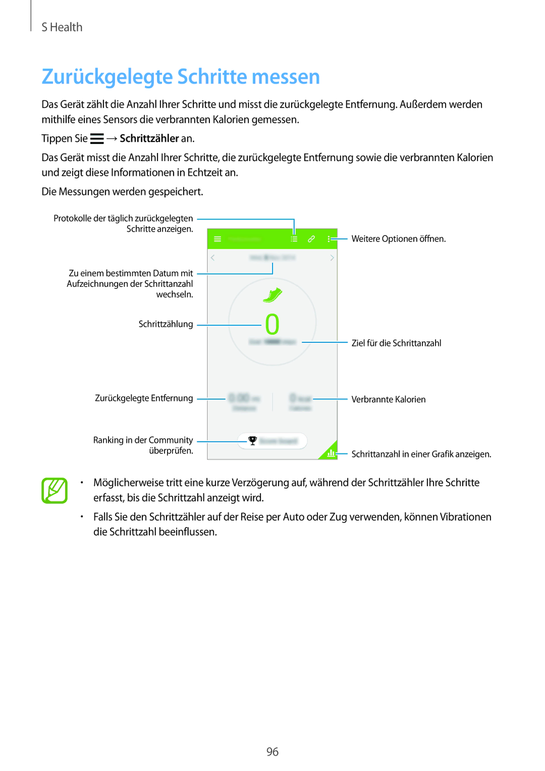 Samsung SM-G900FZKADBT, SM-G900FZBADBT, SM-G900FZWADBT, SM-G900FZDADBT manual Zurückgelegte Schritte messen 