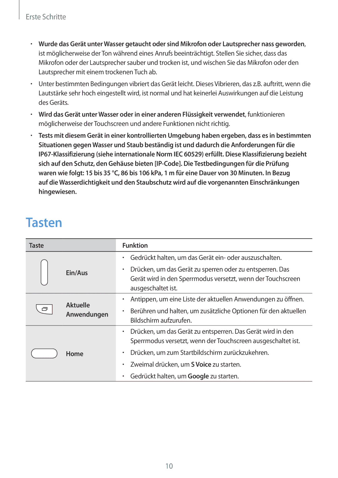 Samsung SM-G900FZWADBT, SM-G900FZKADBT, SM-G900FZBADBT, SM-G900FZDADBT manual Tasten 