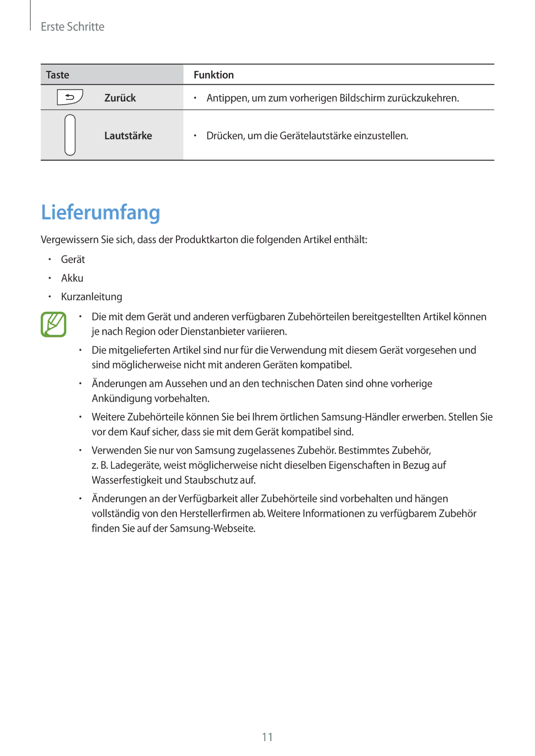 Samsung SM-G900FZDADBT, SM-G900FZKADBT, SM-G900FZBADBT, SM-G900FZWADBT manual Lieferumfang 