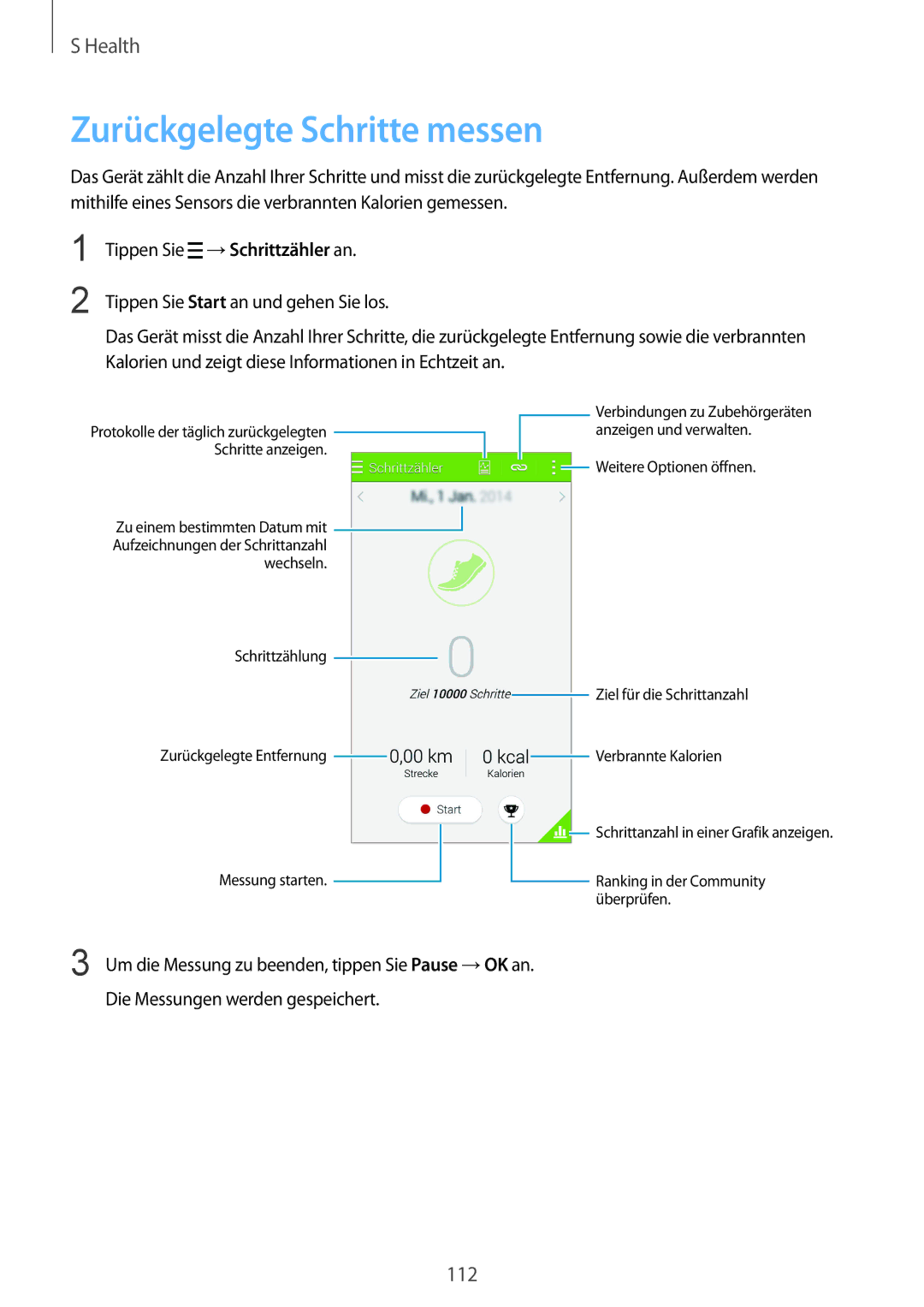 Samsung SM-G900FZKADBT, SM-G900FZBADBT, SM-G900FZWADBT, SM-G900FZDADBT manual Zurückgelegte Schritte messen 