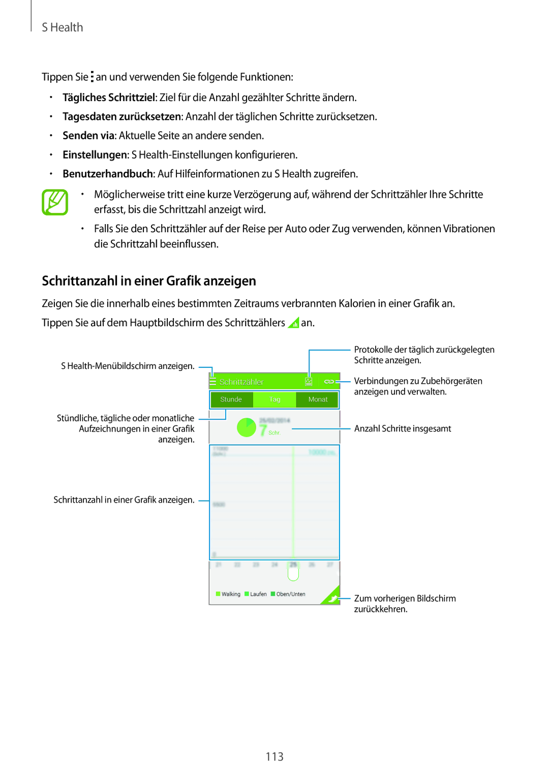 Samsung SM-G900FZBADBT, SM-G900FZKADBT, SM-G900FZWADBT, SM-G900FZDADBT manual Schrittanzahl in einer Grafik anzeigen 