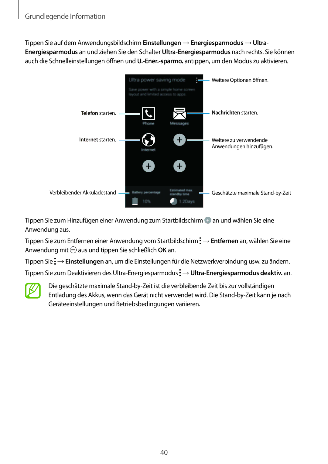 Samsung SM-G900FZKADBT, SM-G900FZBADBT, SM-G900FZWADBT, SM-G900FZDADBT manual Nachrichten starten 