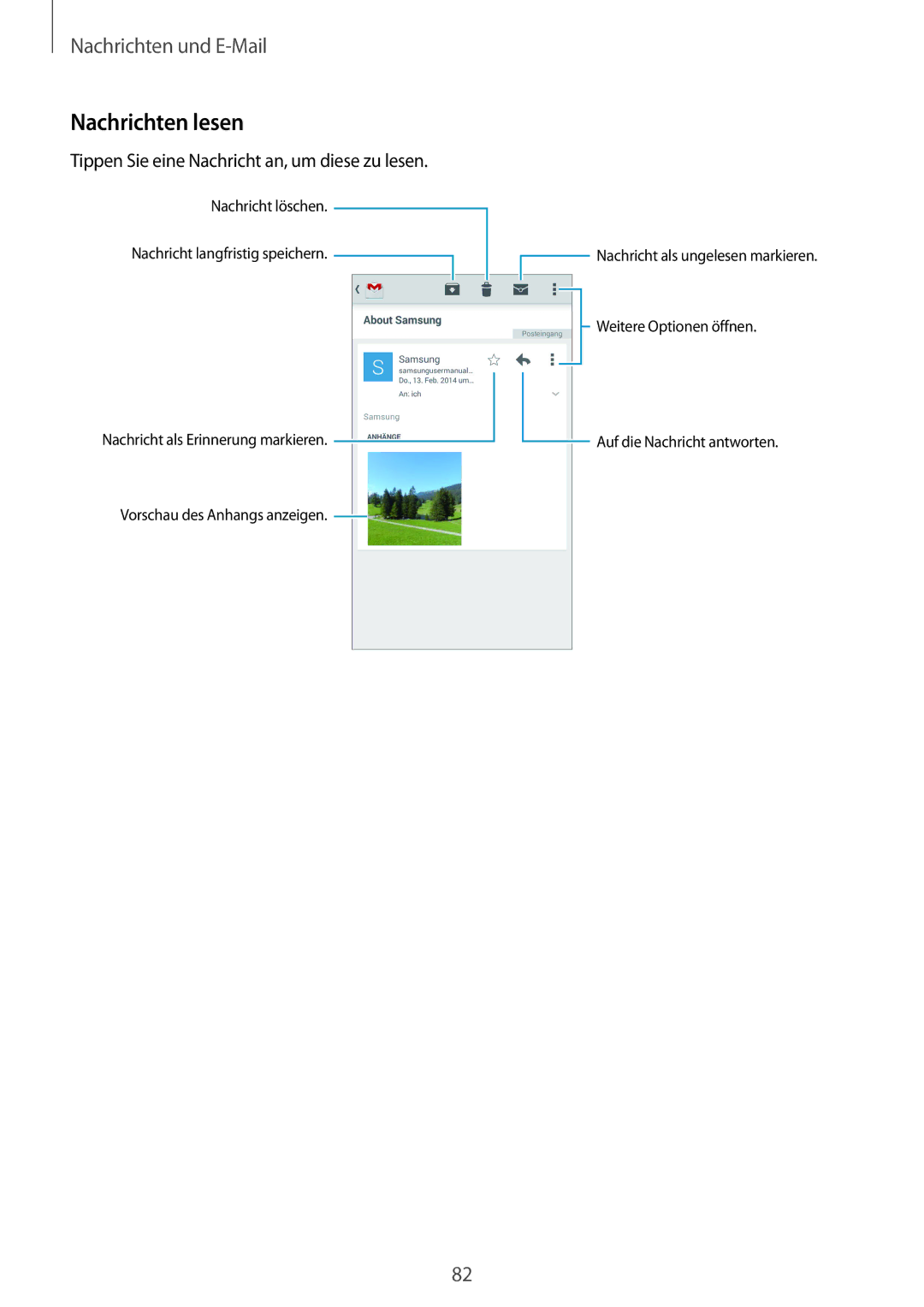 Samsung SM-G900FZWADBT, SM-G900FZKADBT, SM-G900FZBADBT, SM-G900FZDADBT manual Nachrichten lesen 