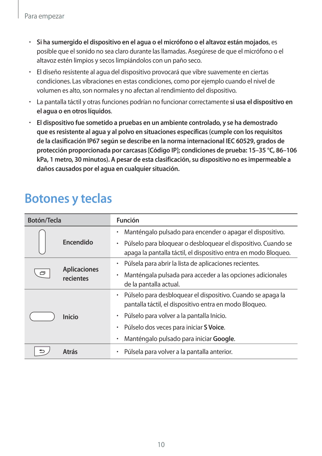 Samsung SM-G900FZKAPHE, SM-G900FZKADBT, SM-G900FZWADBT, SM-G900FZBAXEF, SM-G900FZWAXEF, SM-G900FZDAXEF manual Botones y teclas 