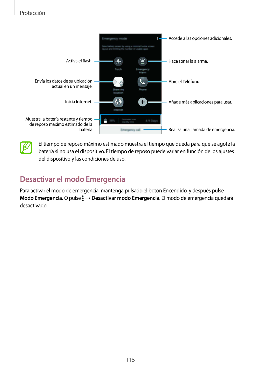 Samsung SM-G900FZDAMWD, SM-G900FZKADBT, SM-G900FZWADBT, SM-G900FZBAXEF manual Desactivar el modo Emergencia, Protección 