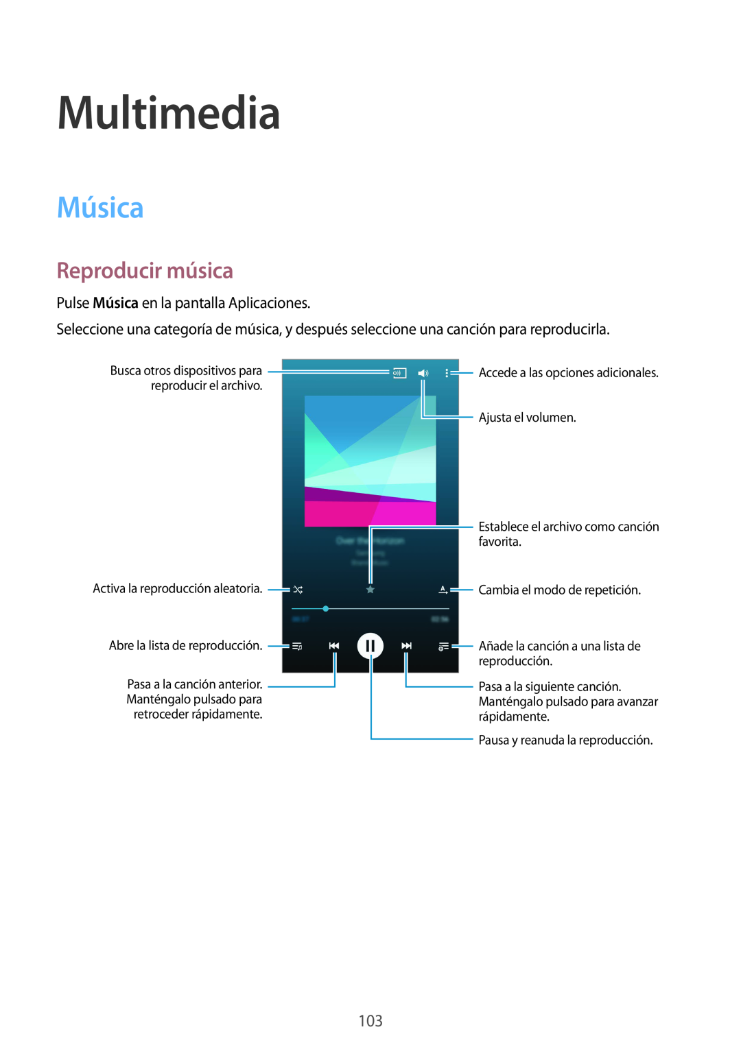 Samsung SM-G900FZBAXEC manual Multimedia, Música, Reproducir música, reproducir el archivo, Ajusta el volumen, favorita 