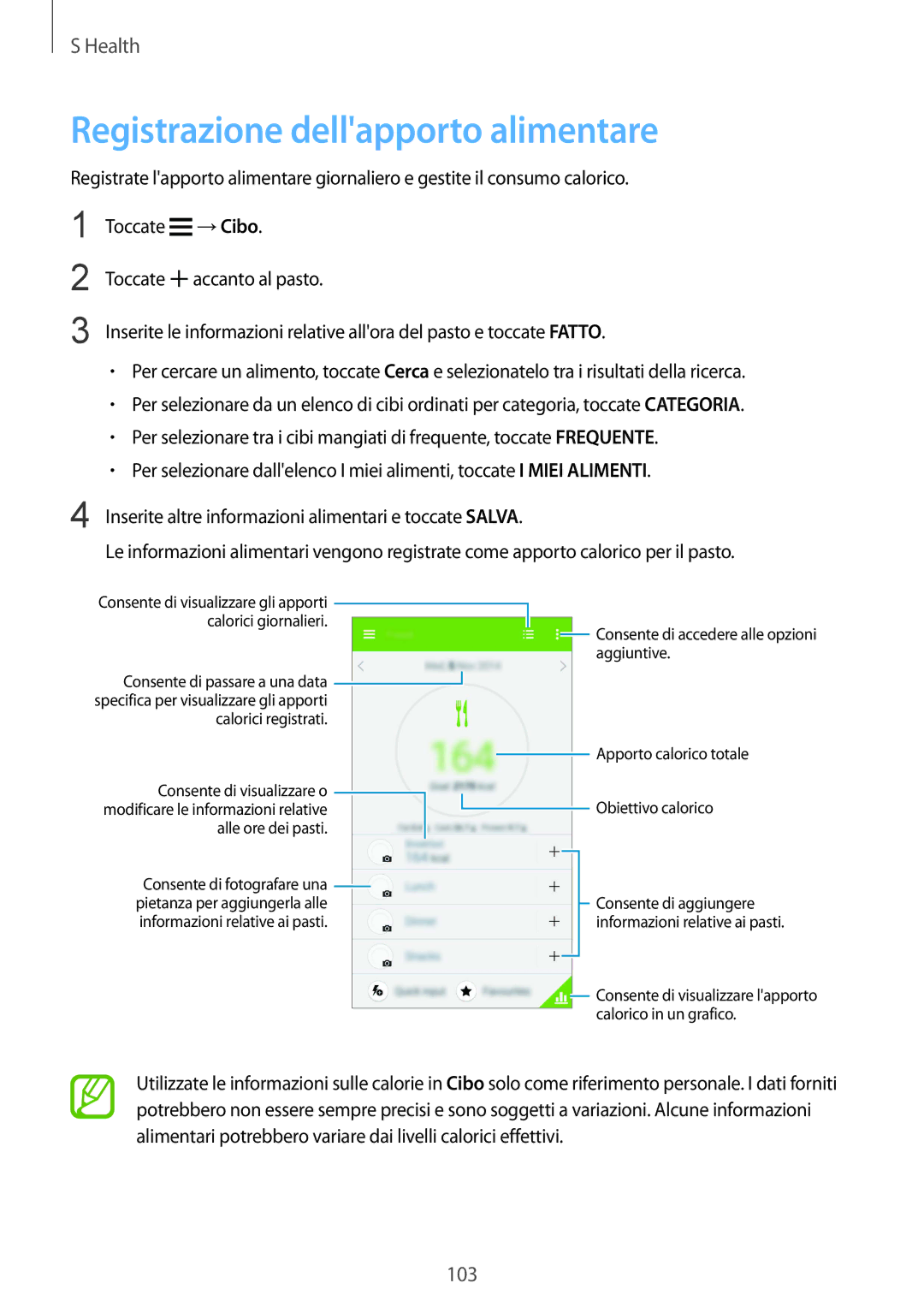 Samsung SM-G900FZKAORX, SM-G900FZKADBT, SM-G900FZWADBT, SM-G900FZDADBT, SM-G900FZKAFTM Registrazione dellapporto alimentare 