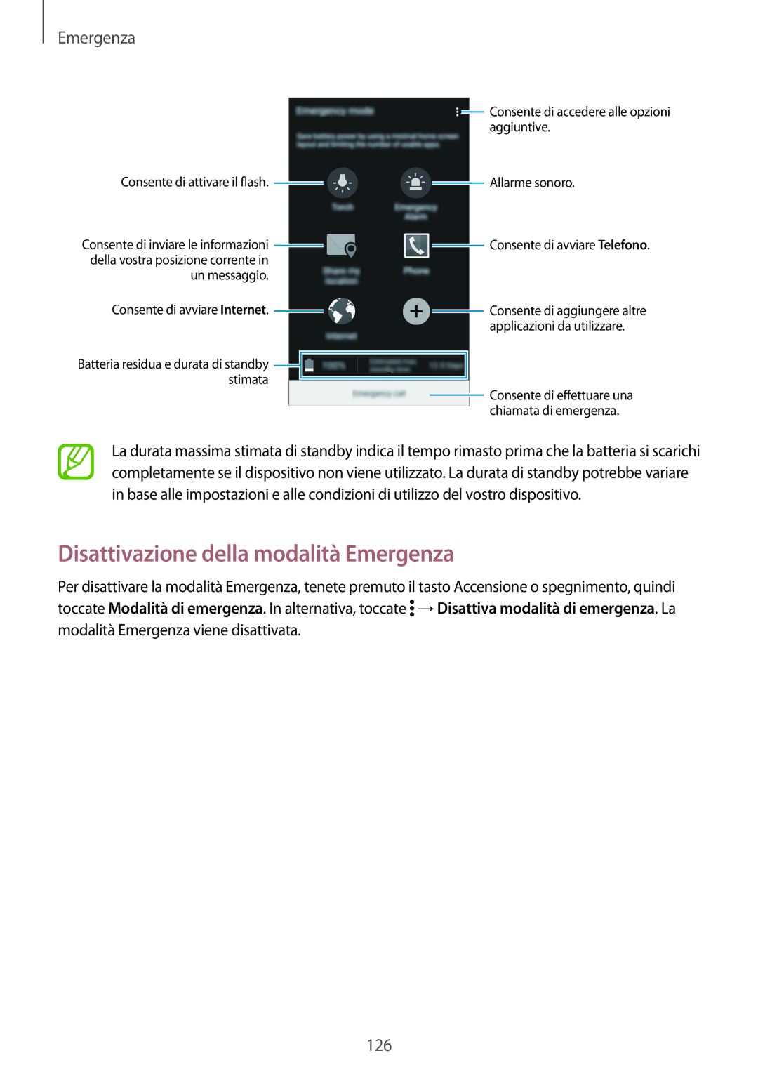 Samsung SM-G900FZWAETL, SM-G900FZKADBT, SM-G900FZWADBT, SM-G900FZDADBT manual Disattivazione della modalità Emergenza 