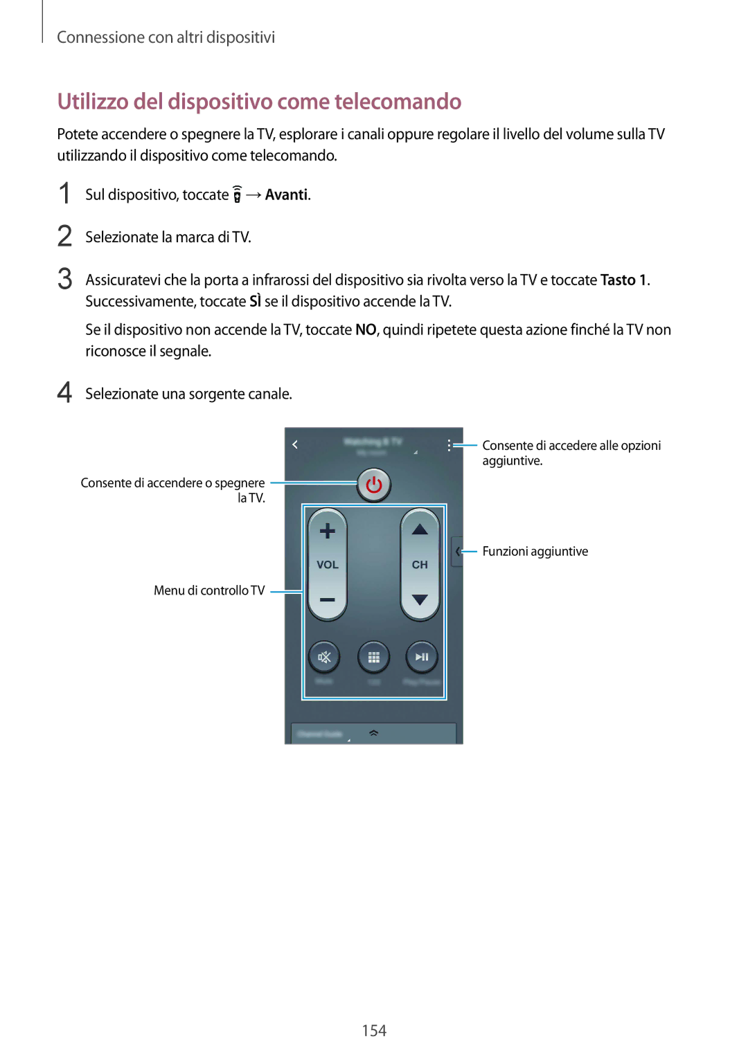 Samsung SM-G900FZDAPLS, SM-G900FZKADBT, SM-G900FZWADBT, SM-G900FZDADBT manual Utilizzo del dispositivo come telecomando 