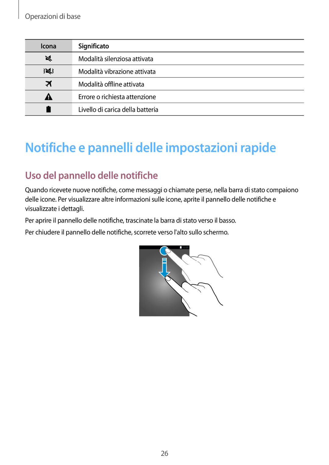 Samsung SM-G900FZKATPL, SM-G900FZKADBT Notifiche e pannelli delle impostazioni rapide, Uso del pannello delle notifiche 