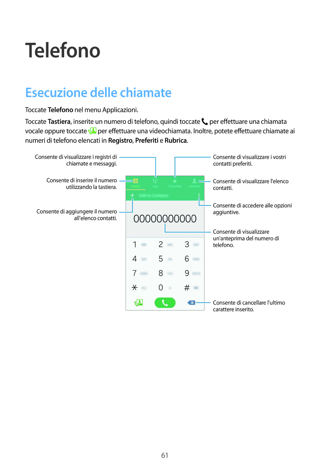 Samsung SM-G900FZWADBT, SM-G900FZKADBT, SM-G900FZDADBT, SM-G900FZKAFTM, SM-G900FZWESWC Telefono, Esecuzione delle chiamate 