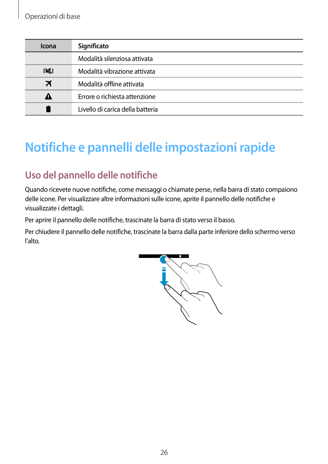 Samsung SM-G900FZKATPL, SM-G900FZKADBT Notifiche e pannelli delle impostazioni rapide, Uso del pannello delle notifiche 