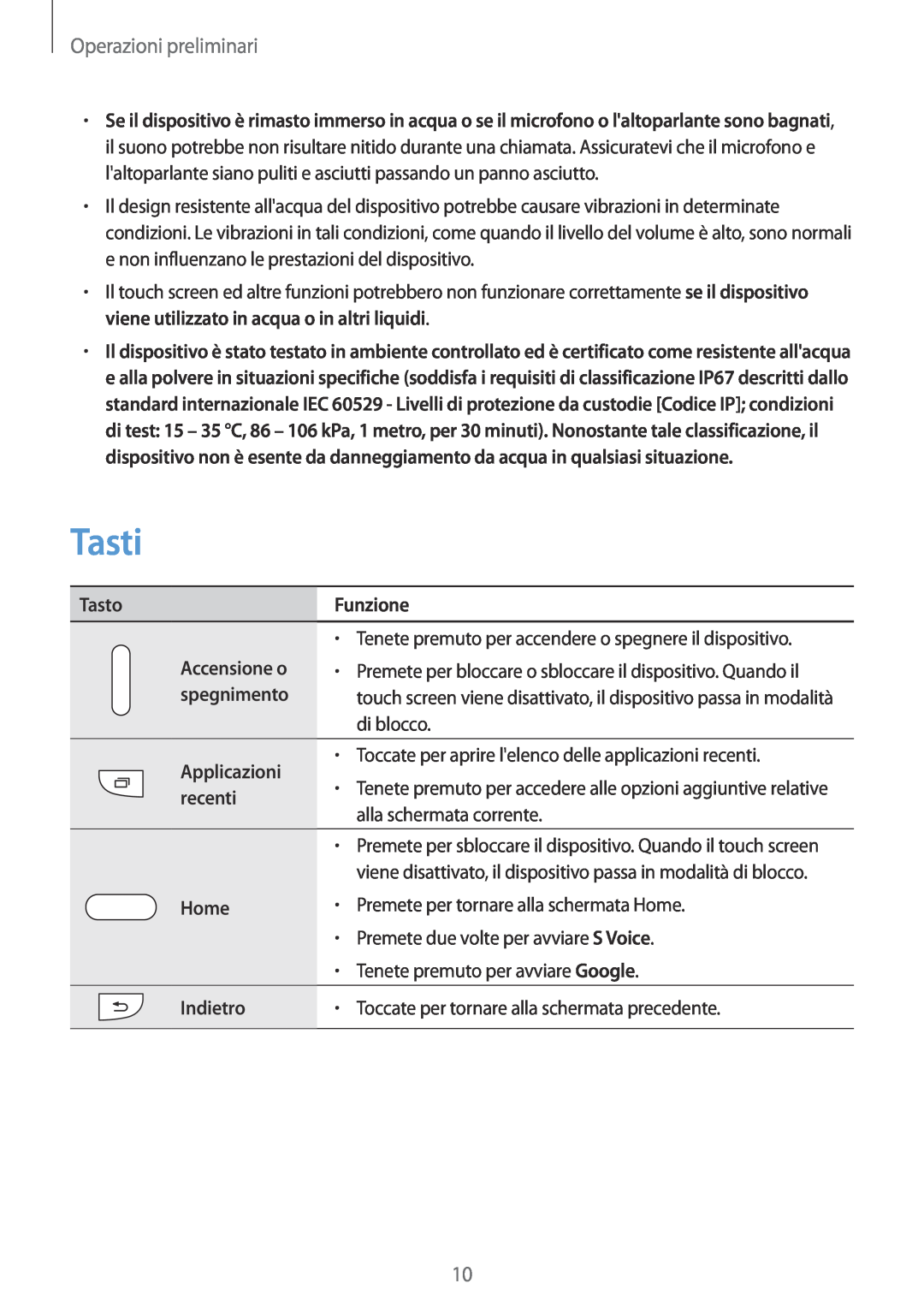 Samsung SM-G900FZKAAMO manual Tasti, Tasto, Funzione, Accensione o, spegnimento, Applicazioni, recenti, Home, Indietro 