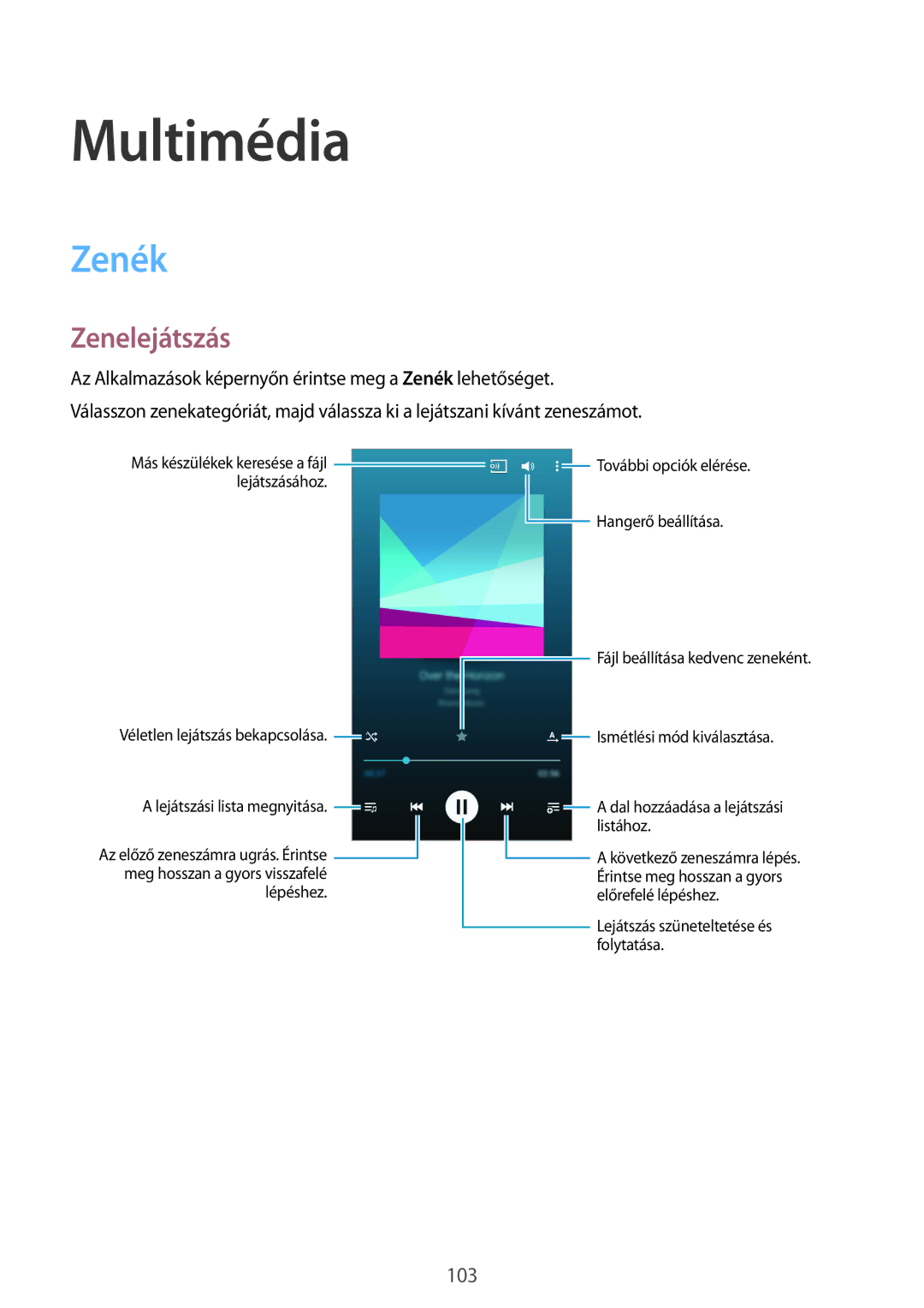 Samsung SM2G900FZDAXEH, SM-G900FZKADBT, SM-G900FZWAETL, SM-G900FZWAATO, SM-G900FZKASWC manual Multimédia, Zenék, Zenelejátszás 