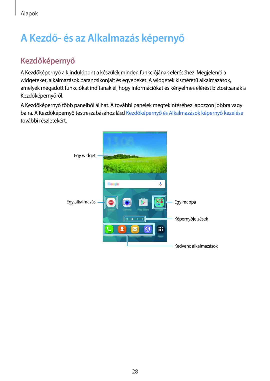 Samsung SM-G900FZDAROM, SM-G900FZKADBT, SM-G900FZWAETL, SM-G900FZWAATO manual Kezdő- és az Alkalmazás képernyő, Kezdőképernyő 