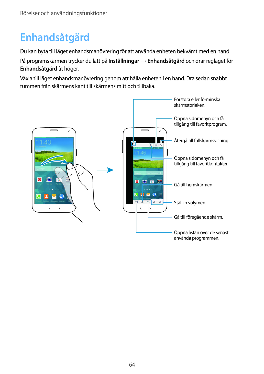 Samsung SM-G900FZBANEE, SM-G900FZKAVDS, SM-G900FZDANEE, SM-G900FZWANEE, SM-G900FZDAHTS, SM-G900FZKANEE manual Enhandsåtgärd 