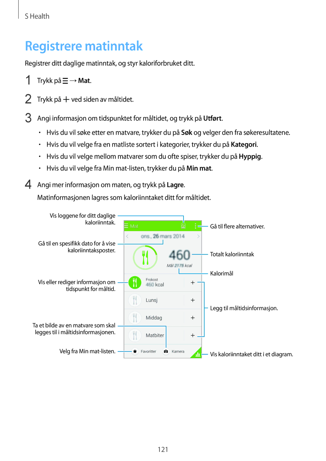 Samsung SM-G900FZWANEE, SM-G900FZKAVDS, SM-G900FZDANEE, SM-G900FZDAHTS, SM-G900FZKANEE, SM-G900FZNANEE Registrere matinntak 