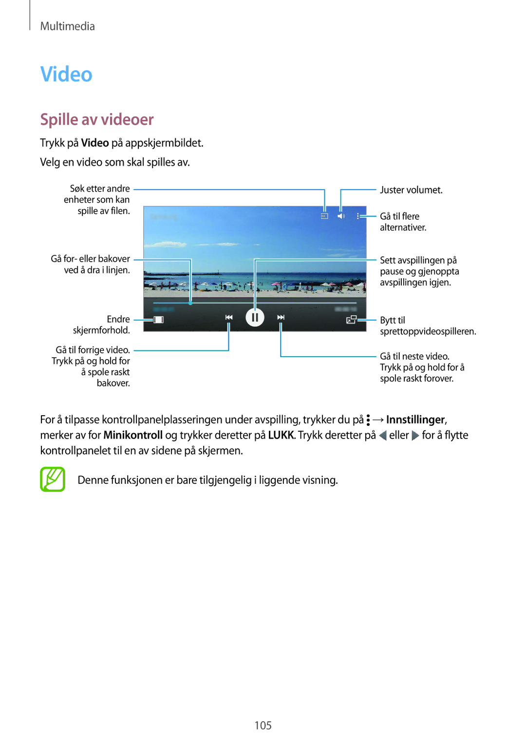 Samsung SM-G900FZDAHTS, SM-G900FZKAVDS, SM-G900FZDANEE, SM-G900FZWANEE, SM-G900FZKANEE manual Video, Spille av videoer 