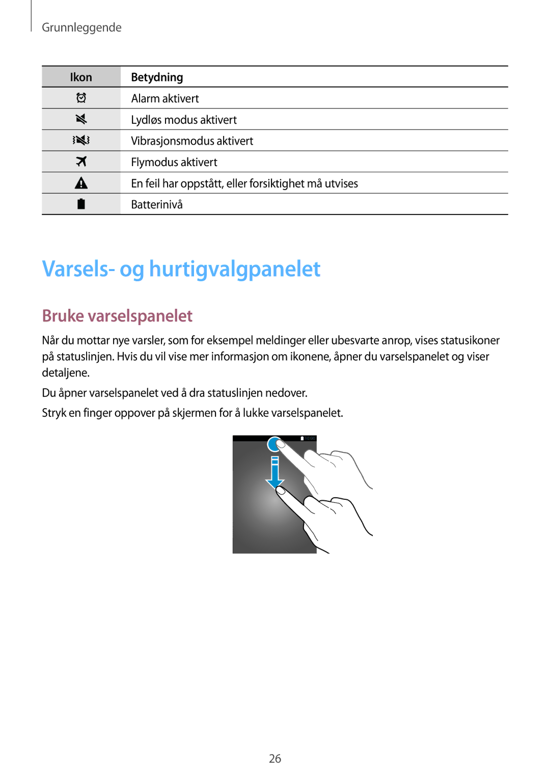 Samsung SM-G900FZWAHTS, SM-G900FZKAVDS, SM-G900FZDANEE, SM-G900FZWANEE Varsels- og hurtigvalgpanelet, Bruke varselspanelet 