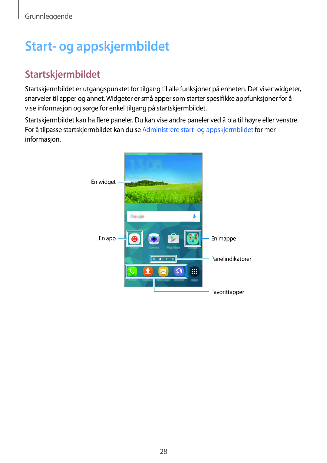 Samsung SM-G900FZBATEN, SM-G900FZKAVDS, SM-G900FZDANEE, SM-G900FZWANEE manual Start- og appskjermbildet, Startskjermbildet 