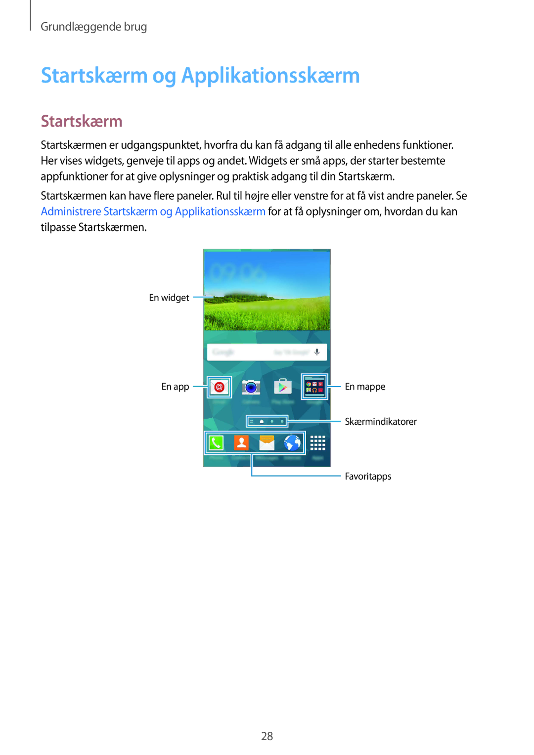Samsung SM-G900FZBATEN, SM-G900FZKAVDS, SM-G900FZDANEE, SM-G900FZWANEE, SM-G900FZDAHTS manual Startskærm og Applikationsskærm 