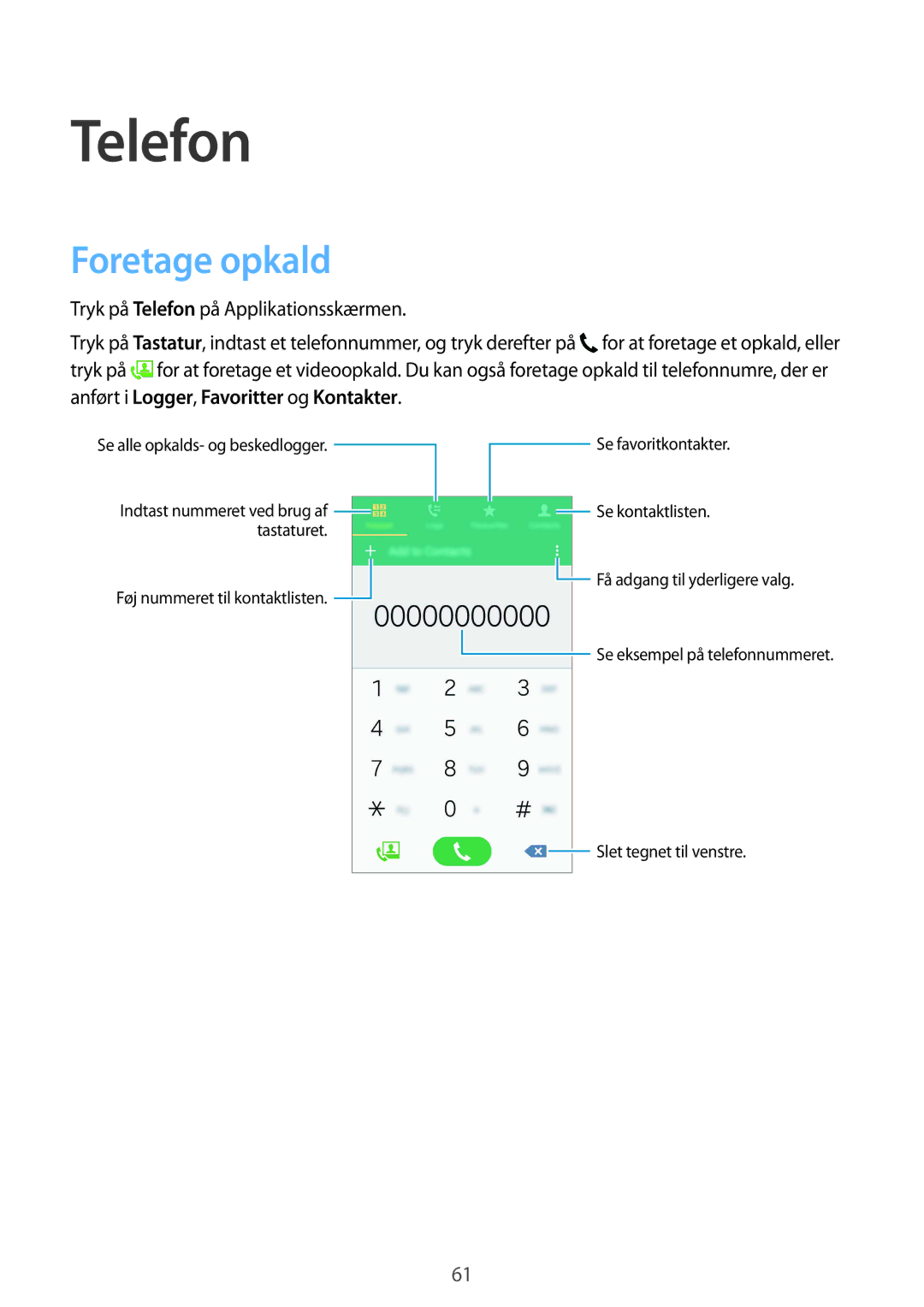 Samsung SM-G900FZWENEE, SM-G900FZKAVDS, SM-G900FZDANEE, SM-G900FZWANEE, SM-G900FZDAHTS manual Telefon, Foretage opkald 