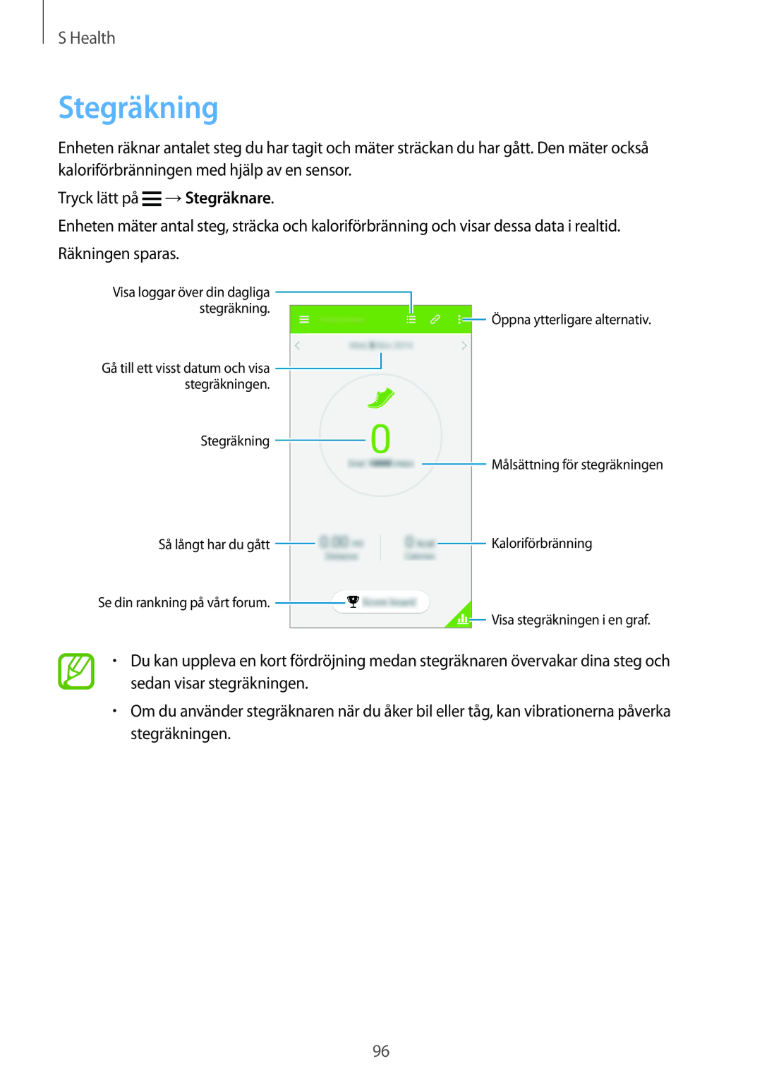 Samsung SM-G900FZBATEN, SM-G900FZKAVDS, SM-G900FZDANEE, SM-G900FZWANEE, SM-G900FZDAHTS, SM-G900FZKANEE manual Stegräkning 