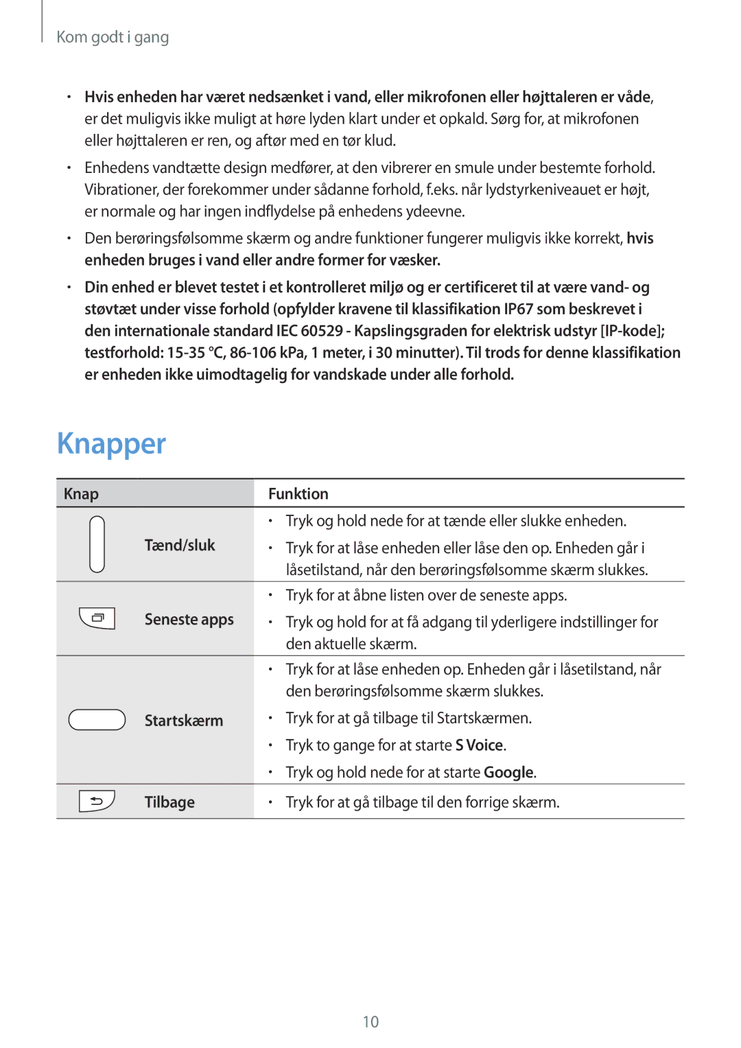 Samsung SM-G900FZWENEE, SM-G900FZKAVDS, SM-G900FZDANEE manual Knapper, Knap Funktion, Tænd/sluk, Startskærm, Tilbage 