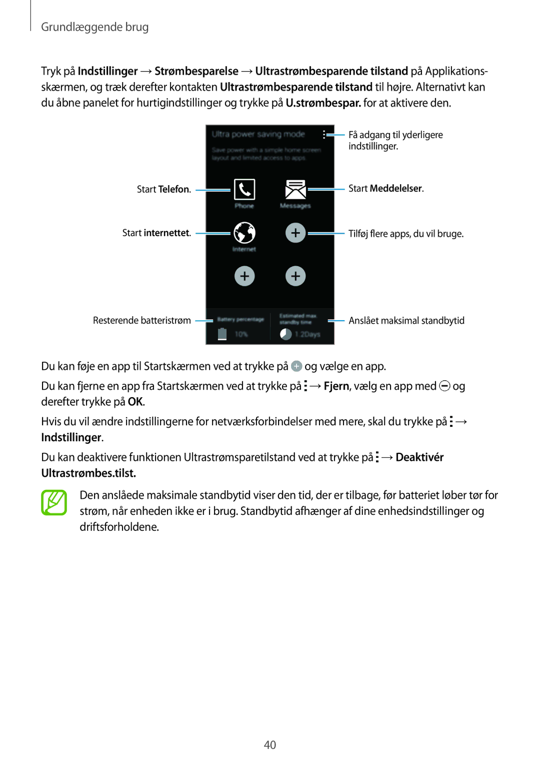 Samsung SM-G900FZNENEE, SM-G900FZKAVDS, SM-G900FZDANEE, SM-G900FZWANEE, SM-G900FZDAHTS Ultrastrømbes.tilst, Start Meddelelser 