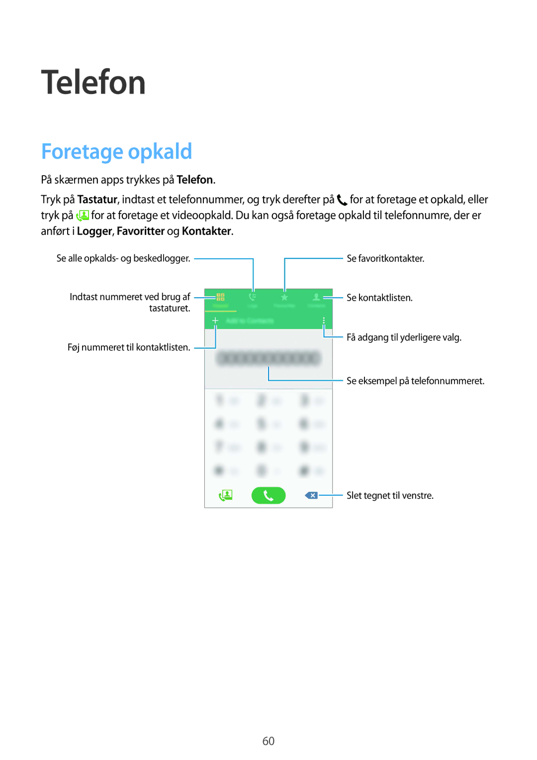 Samsung SM-G900FZWAVDS, SM-G900FZKAVDS, SM-G900FZDANEE, SM-G900FZWANEE, SM-G901FZBANEE manual Telefon, Foretage opkald 