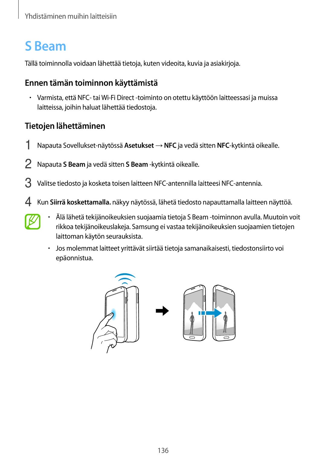 Samsung SM-G901FZKATEN, SM-G900FZKAVDS Tietojen lähettäminen, Napauta S Beam ja vedä sitten S Beam -kytkintä oikealle 