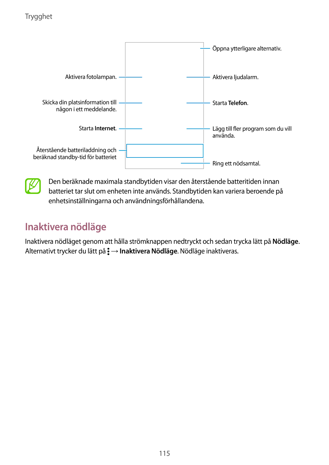 Samsung SM-G900FZBATEN, SM-G900FZKAVDS, SM-G900FZDANEE, SM-G900FZWANEE, SM-G901FZBANEE manual Inaktivera nödläge, Trygghet 