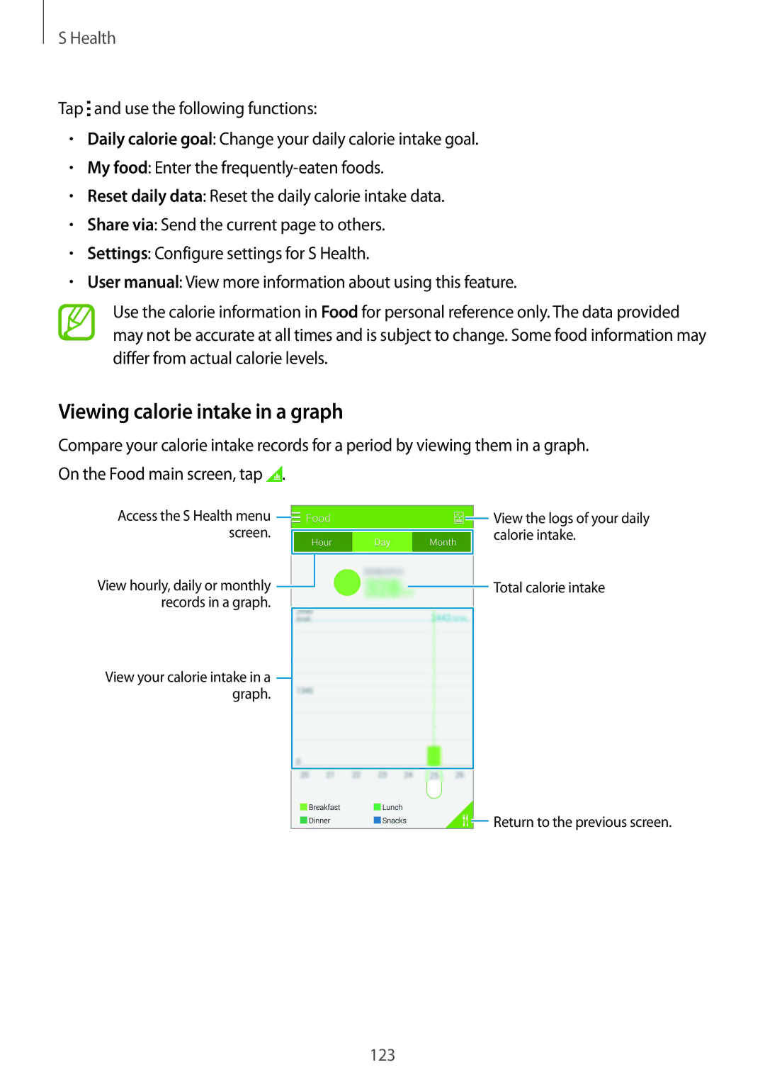 Samsung SM-G900FZWVILO, SM-G900FZKVKSA, SM-G900FZWVKSA, SM-G900FZDVILO, SM-G900FZKVILO manual Viewing calorie intake in a graph 