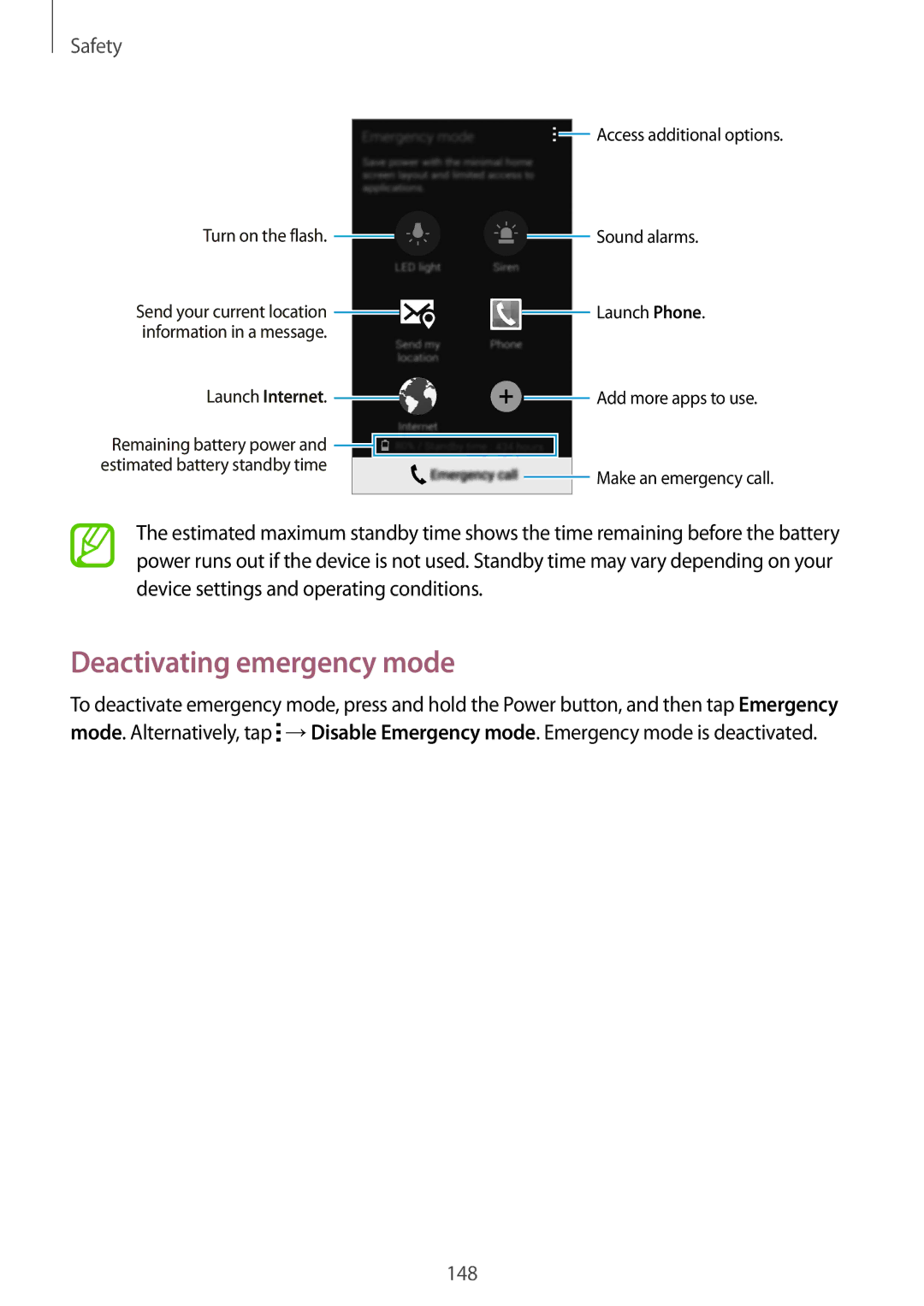 Samsung SM-G900FZKVILO, SM-G900FZKVKSA, SM-G900FZWVKSA, SM-G900FZDVILO, SM-G900FZWVILO Deactivating emergency mode, Safety 