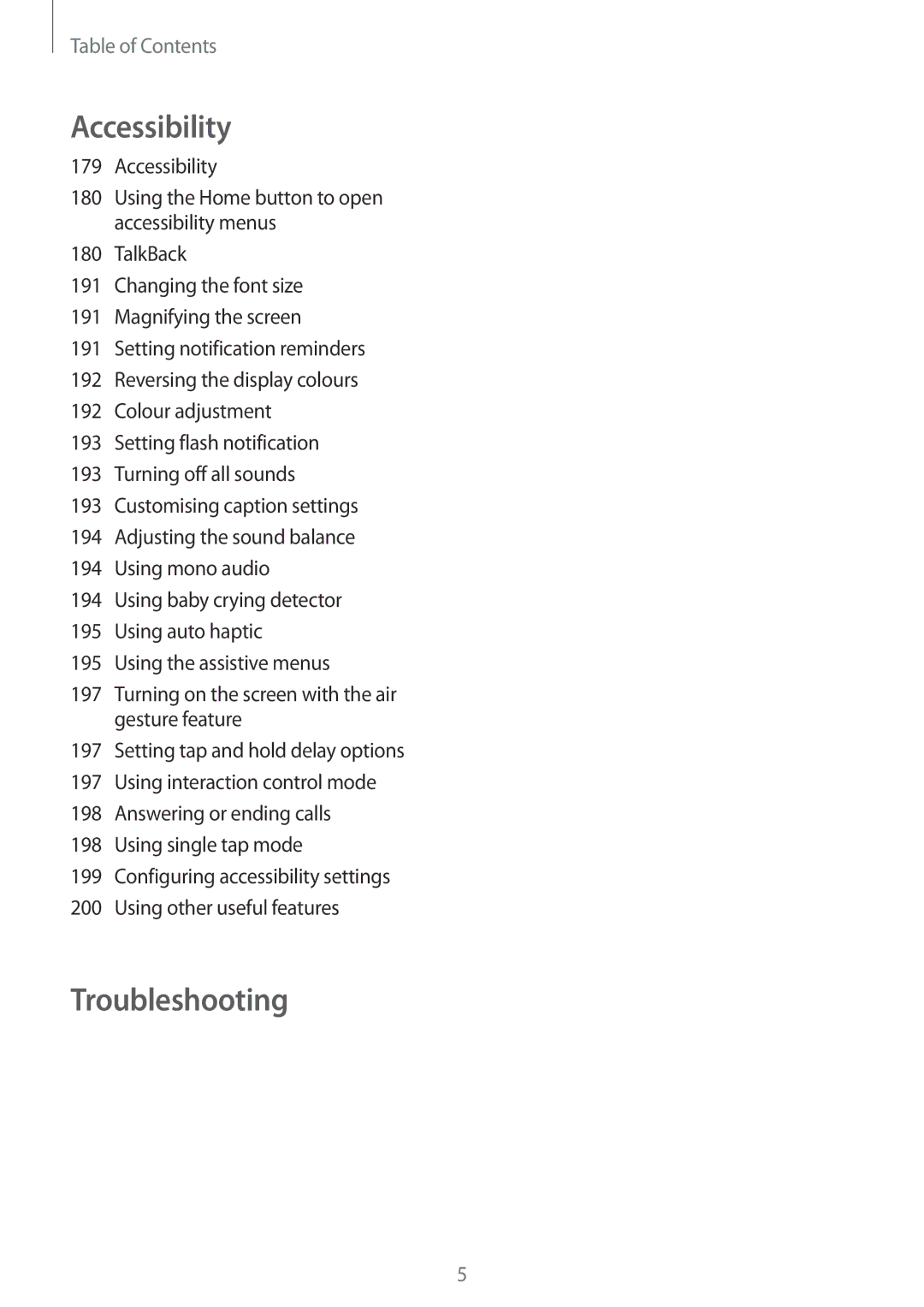 Samsung SM-G900FZBVILO, SM-G900FZKVKSA, SM-G900FZWVKSA, SM-G900FZDVILO, SM-G900FZWVILO, SM-G900FZKVILO manual Troubleshooting 