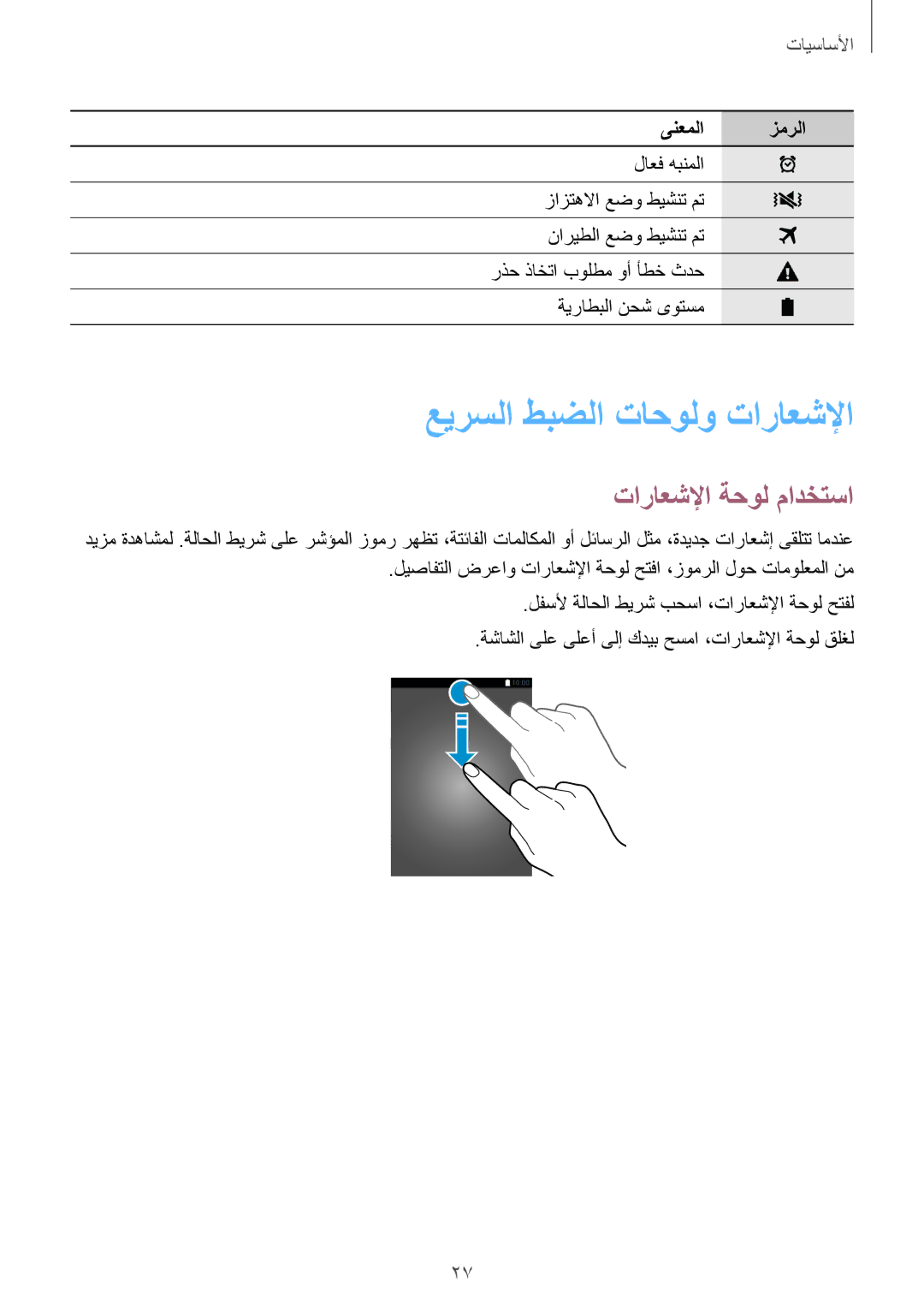 Samsung SM-G900FZWVKSA, SM-G900FZKVKSA manual عيرسلا طبضلا تاحولو تاراعشلإا, تاراعشلإا ةحول مادختسا 