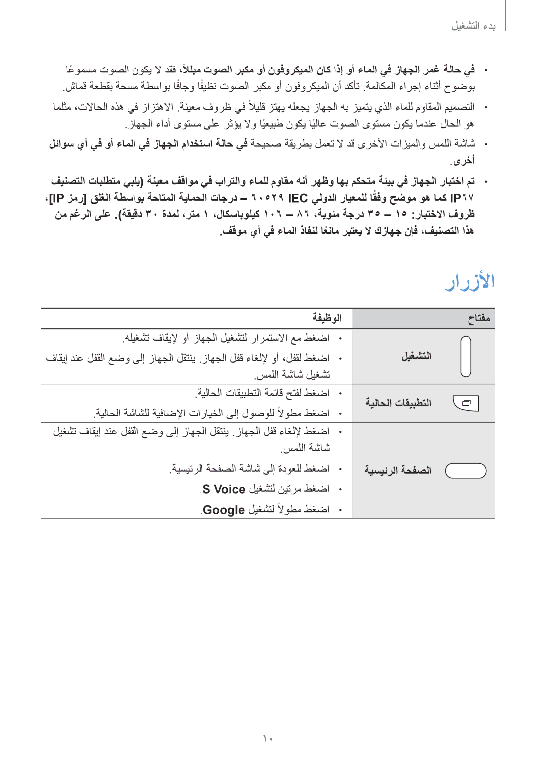 Samsung SM-G900FZKVKSA, SM-G900FZWVKSA manual ةفيظولا حاتفم, ليغشتلا, ةيلاحلا تاقيبطتلا, ةيسيئرلا ةحفصلا 