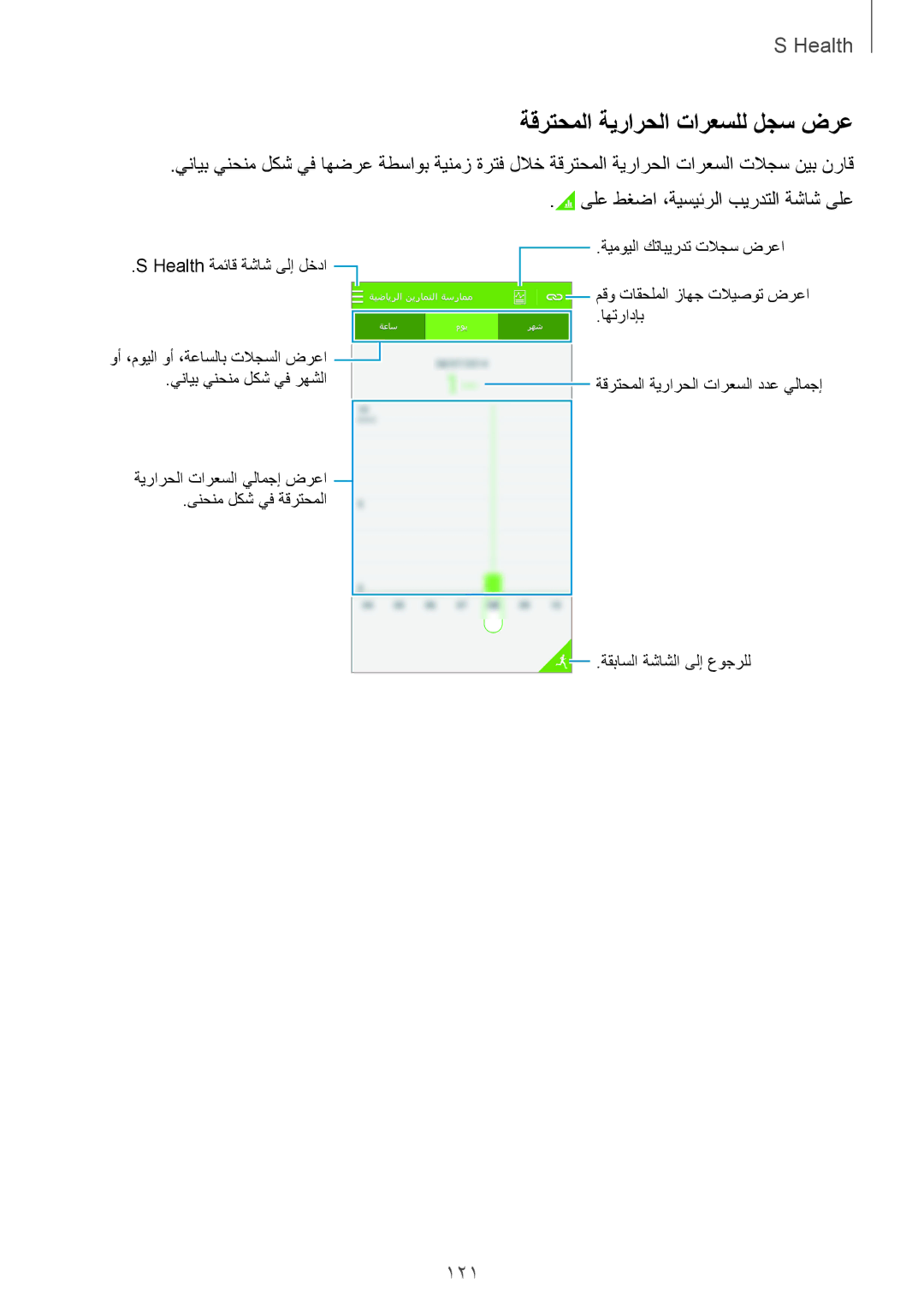 Samsung SM-G900FZWVKSA, SM-G900FZKVKSA manual ةقرتحملا ةيرارحلا تارعسلل لجس ضرع, 121 