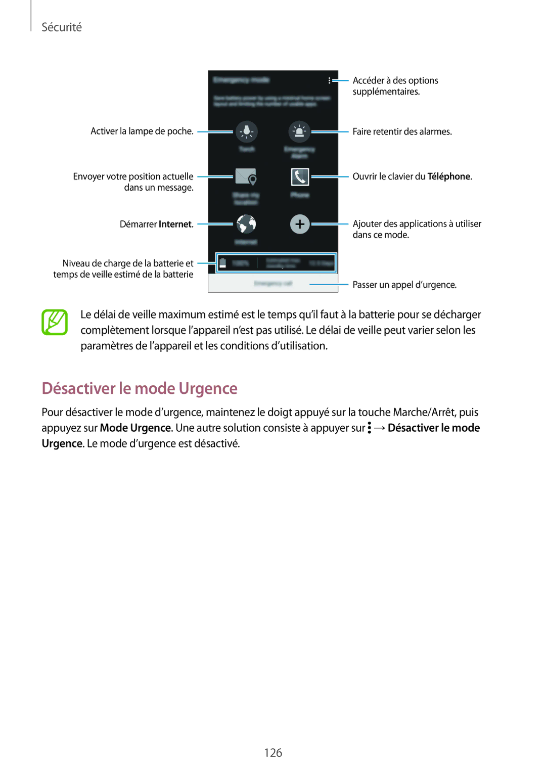 Samsung SM2G900FZWAMTL, SM-G900FZWABOG, SM-G900FZKABOG, SM-G900FZBAXEF, SM-G900FZKAFTM Désactiver le mode Urgence, Sécurité 