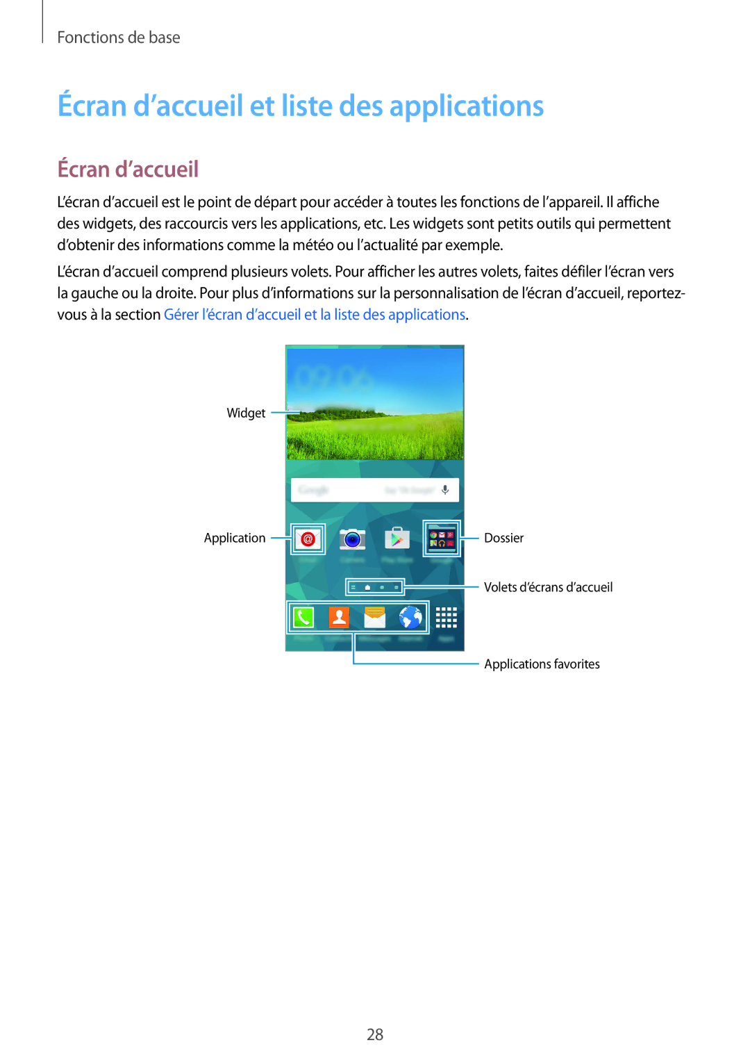 Samsung SM-G900FZWABGL, SM-G900FZWABOG, SM-G900FZKABOG, SM-G900FZBAXEF manual Écran d’accueil et liste des applications 