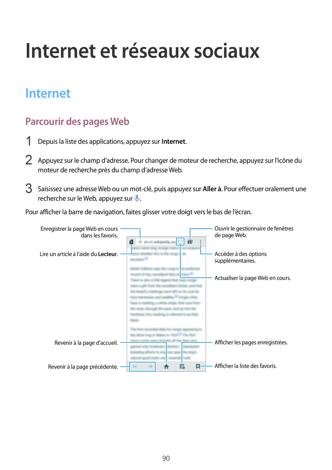 Samsung SM2G900FZWABGL, SM-G900FZWABOG, SM-G900FZKABOG, SM-G900FZBAXEF Internet et réseaux sociaux, Parcourir des pages Web 