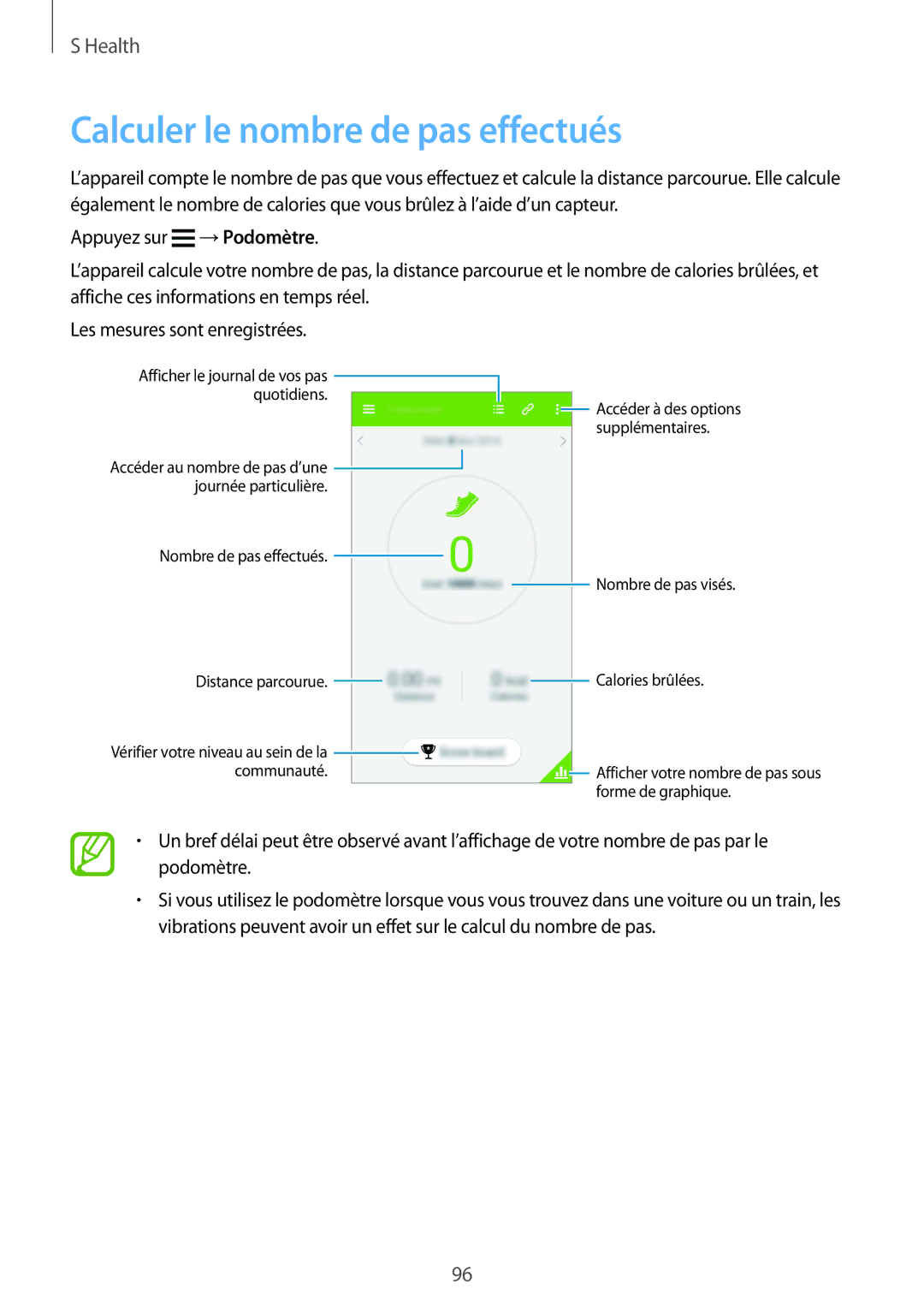 Samsung SM-G900FZWABOG, SM-G900FZKABOG, SM-G900FZBAXEF, SM-G900FZKAFTM, SM-G900FZDAFTM Calculer le nombre de pas effectués 