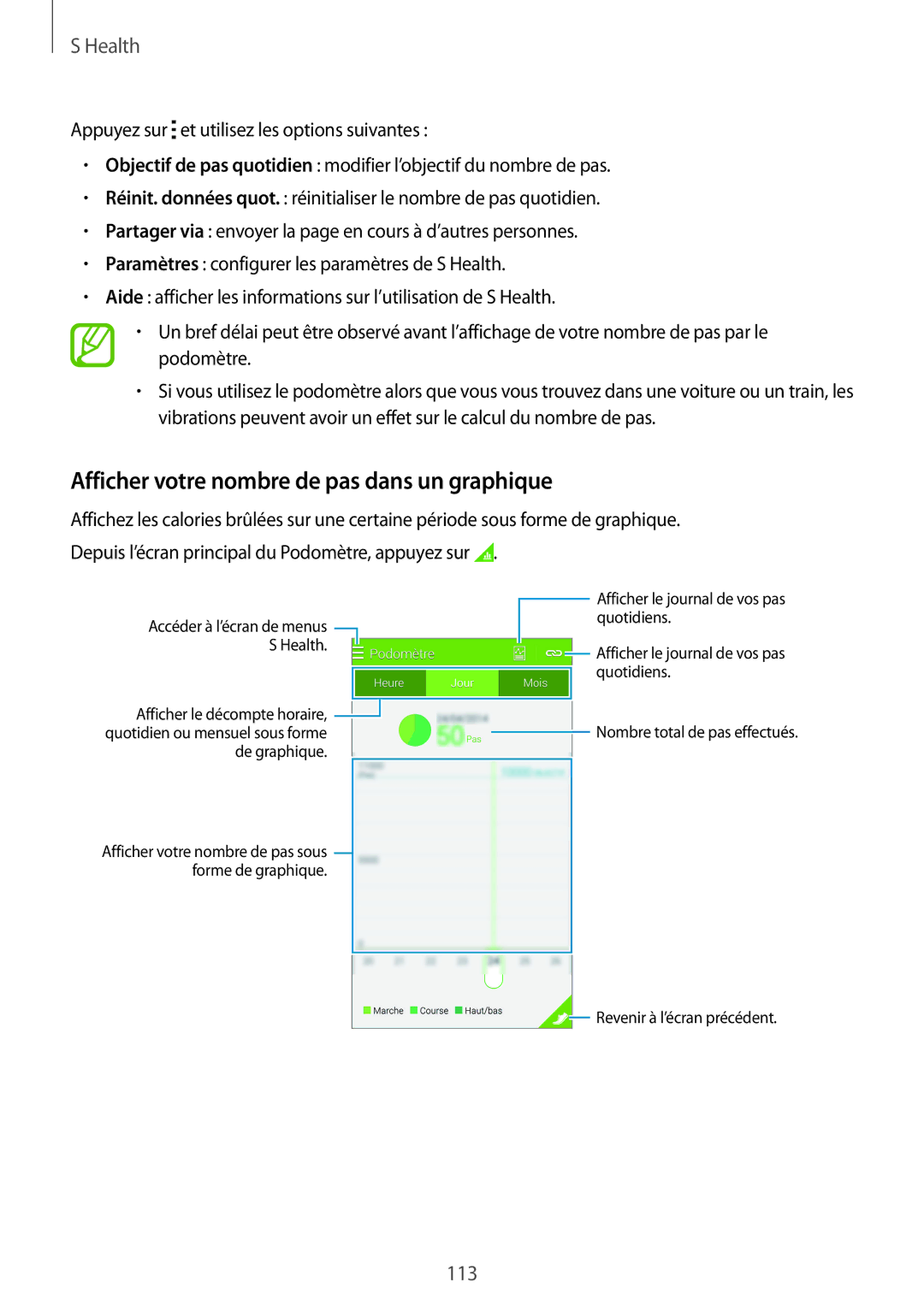 Samsung SM-G900FZKAVGF, SM-G900FZWABOG, SM-G900FZKABOG, SM-G900FZBAXEF manual Afficher votre nombre de pas dans un graphique 