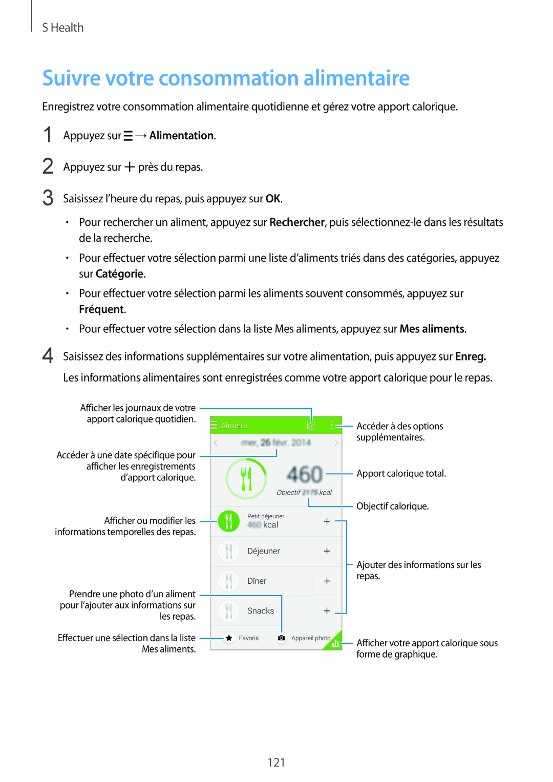 Samsung SM-G900FZKABOG, SM-G900FZWABOG, SM-G900FZBAXEF, SM-G900FZKAFTM, SM-G900FZDAFTM Suivre votre consommation alimentaire 