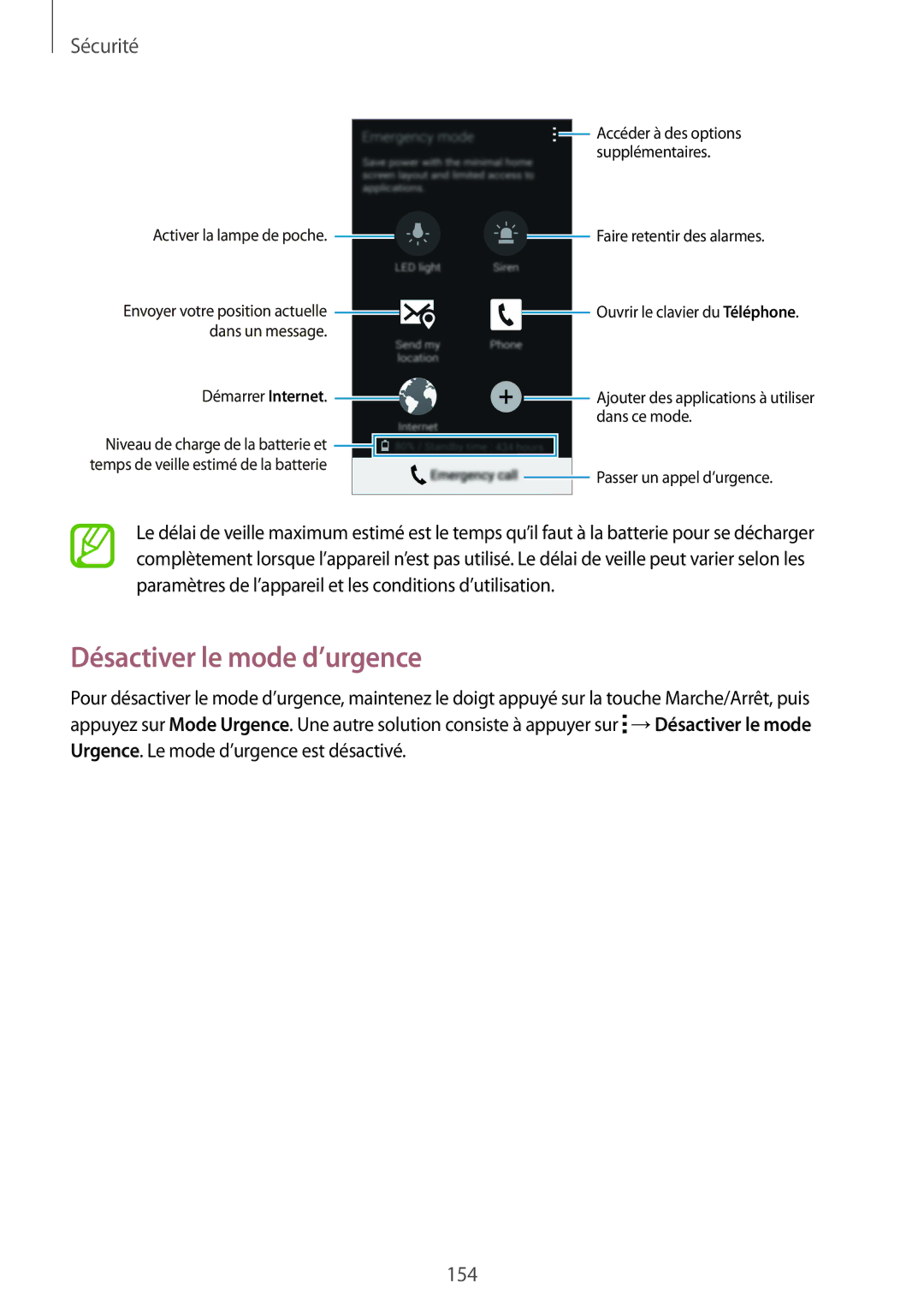 Samsung SM-G900FZKASFR, SM-G900FZWABOG, SM-G900FZKABOG, SM-G900FZBAXEF, SM-G900FZKAFTM Désactiver le mode d’urgence, Sécurité 